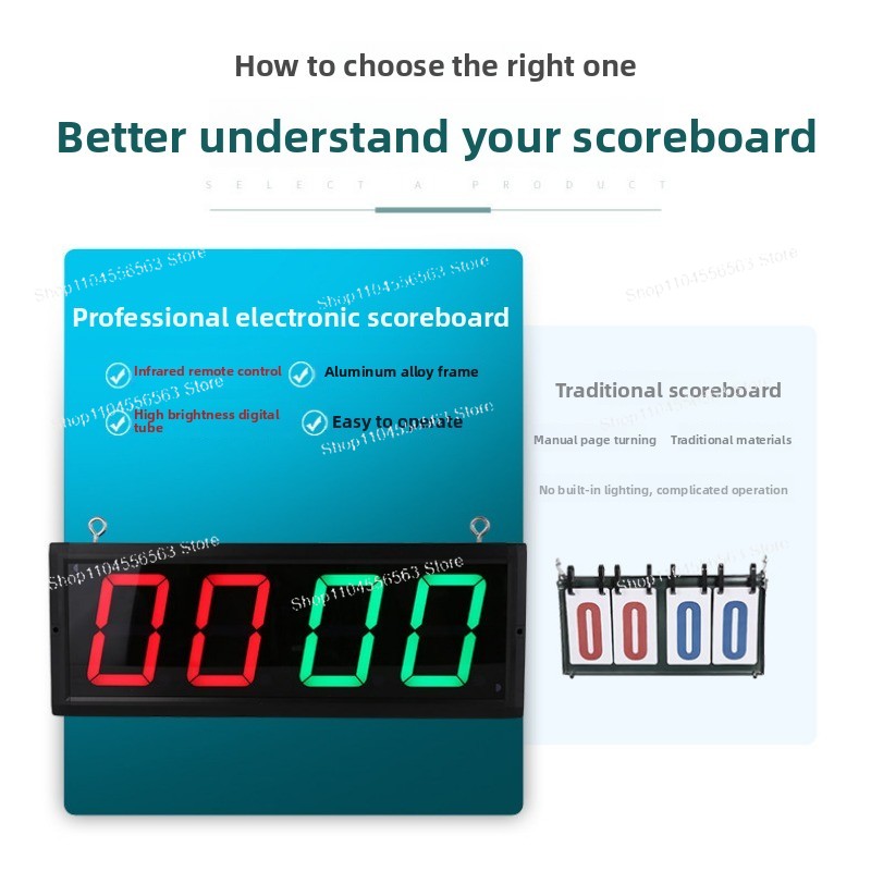 Remote Control Digital Score K - Scoreboard Digital recension och pris