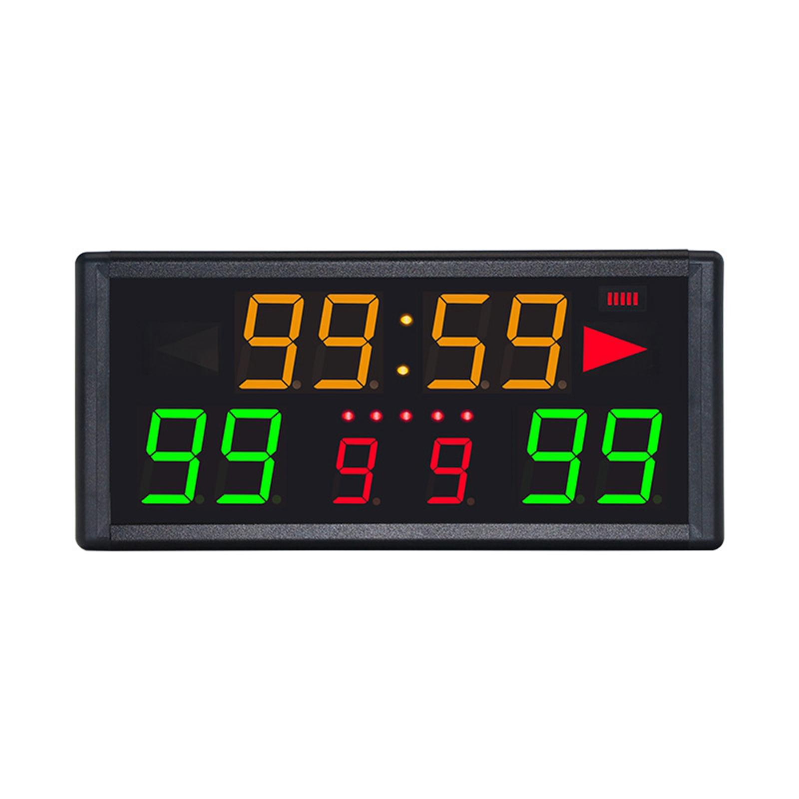 Digital Scoreboard Remote Cont - Scoreboard Digital recension och pris